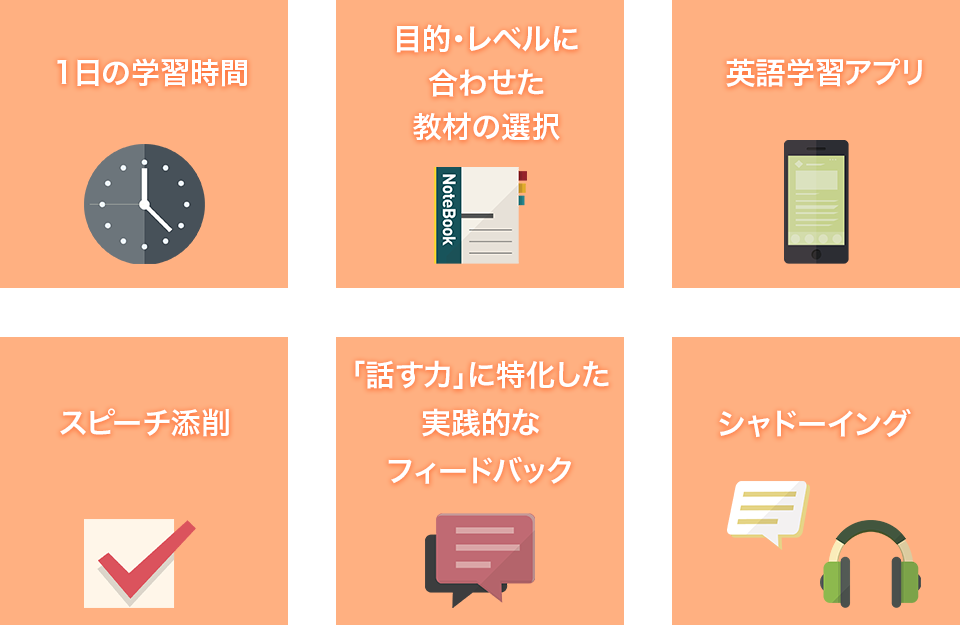 完走設計＝パーソナライズ設計